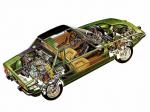 Fiat X1-9 1972 года